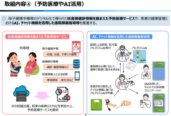 イベントレポート中山間地域医療の課題とデジタル化の未来9月14日水 森ラボ